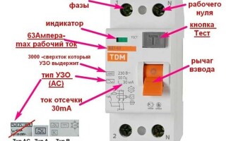 如何为公寓或私人住宅选择合适的 RCD