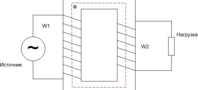 什么是变压器，它的结构、工作原理和用途