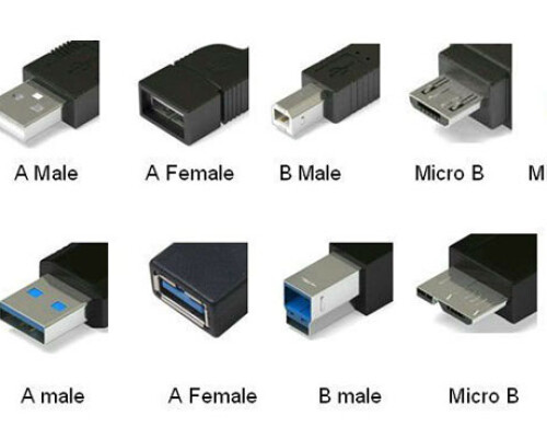 USB 电缆引脚图（按颜色）