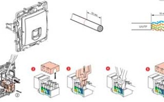 如何连接 RJ-45 互联网网络插座 - 引脚图