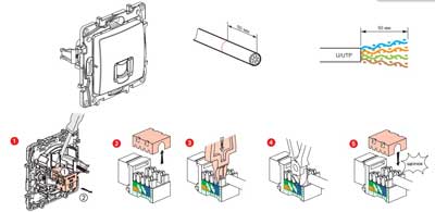 RJ-45 插座