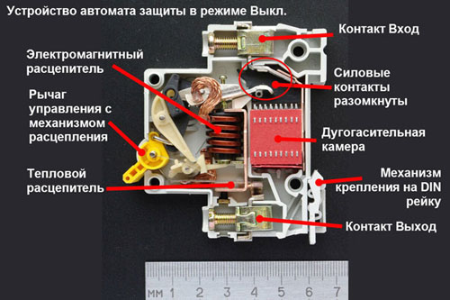 如何选择具有功率和负载电流的断路器？