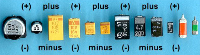 电解电容的极性怎么确定，正负在哪里？