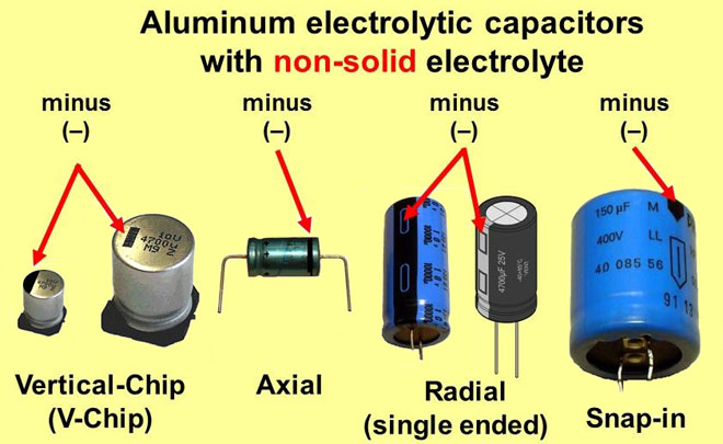 电解电容的极性怎么确定，正负在哪里？