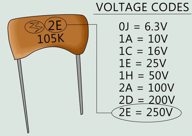 如何破译电容器标记并找出其容量？