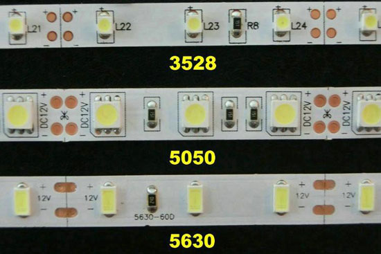 如何为灯选择 LED 灯条、LED 灯条类型、破译标记