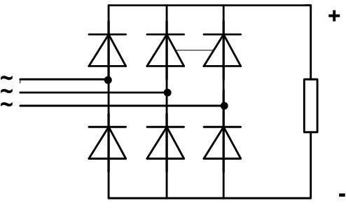 用于三相交流电压源的二极管桥电路。 