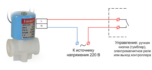 220V电磁阀接线图。 