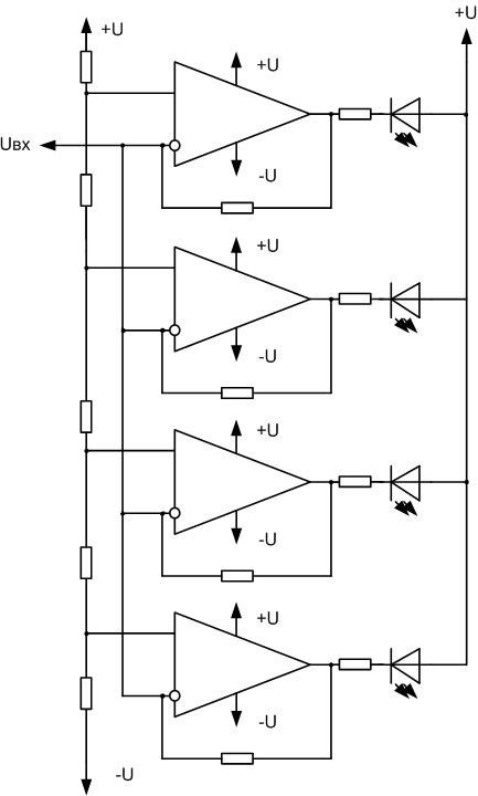 4 级比较器的示意图。 