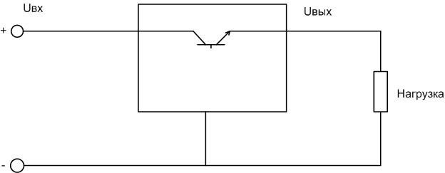 LM317芯片的电路图。 