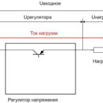 特性描述、引脚分配和示例 LM317 线性稳压器连接图